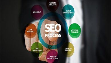 unlocking-the-power-of-seo:-a-comprehensive-guide-for-beginners