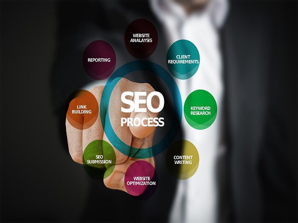 unlocking-the-power-of-seo:-a-comprehensive-guide-for-beginners